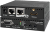 HDMI TPS Extender
